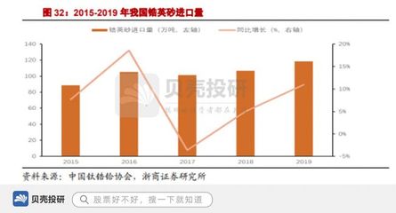 稀土巨龙觉醒 盛和资源1200万吨资源版图与铁精砂协同战略